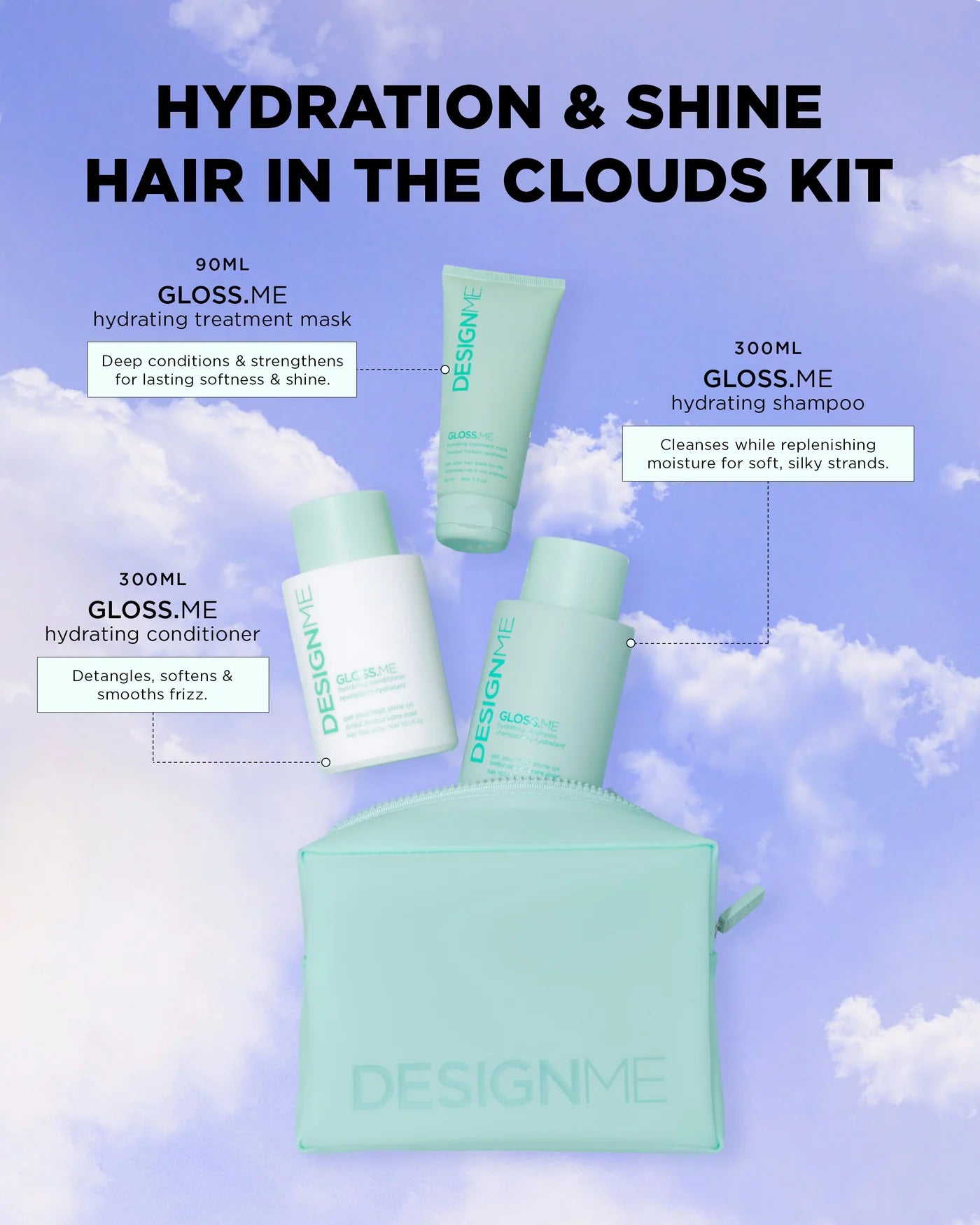 GLOSS.ME Hydration & Shine Kit