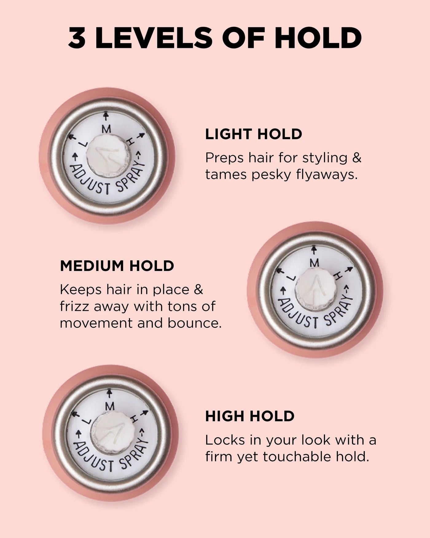 HOLD.ME Cloud 9 Hold & Control Kit