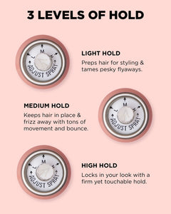 HOLD.ME Cloud 9 Hold & Control Kit